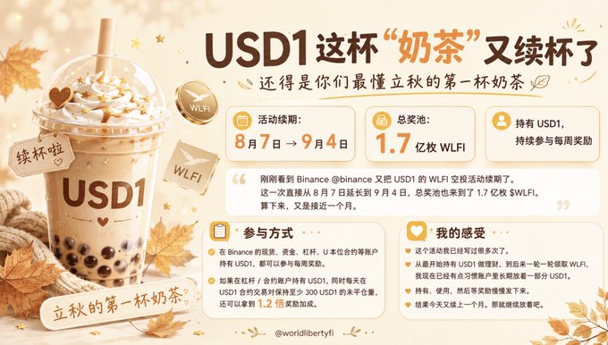 A Chinese promotional banner for a Binance USD1 milk tea campaign, offering 1.7 亿枚 ($170 million) WLFI tokens, running from August 7 to September 4.