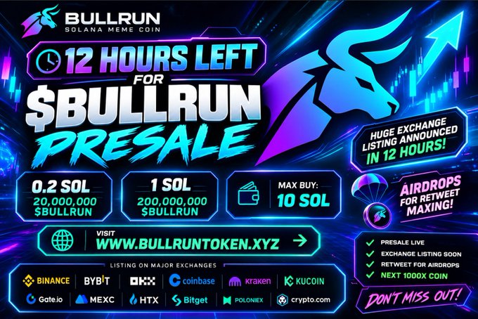 The image is a promotional graphic for the $BULLRUN Solana meme coin presale, featuring a stylized blue bull logo and announcing "12 HOURS LEFT FOR $BULLRUN PRESALE." It highlights that 0.2 SOL gets 20,000,000 $BULLRUN and 1 SOL gets 200,000,000 $BULLRUN (max buy 10 SOL), promotes retweet airdrops, and lists upcoming exchanges like Binance, Bybit, OKX, Coinbase, and Kraken — matching the accompanying post's details about the presale ending soon.