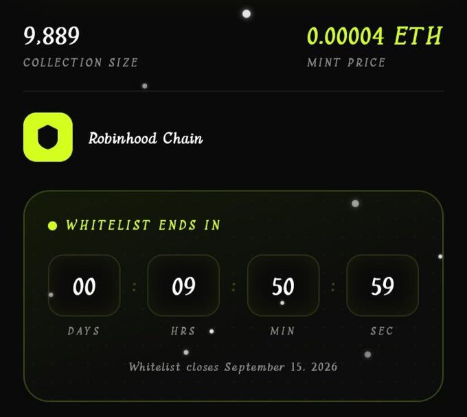 NFT mint details page showing collection size of 9,889 with mint price of 0.00004 ETH on Robinhood Chain, and a whitelist countdown timer with 00 days, 09 hours, 50 minutes, 59 seconds remaining until September 15, 2026.