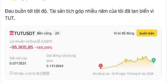 A Vietnamese-language Binance listing for TUTUSDT showing a painful loss narrative with unrealized P&L of -95,905.85 (-165.04%), opening price of 0.0713531 and closing price of 0.1312943.