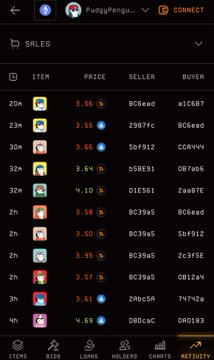 A screenshot of a mobile app interface showing an 'ACTIVITY' feed for 'PudgyPengu' on what appears to be a BNB Chain NFT marketplace, displaying NFT item sales with prices in BNB, sellers, and buyers in a dark mode UI.