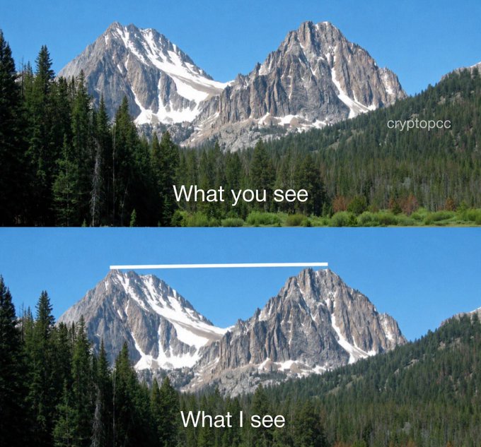 A meme comparing two views of mountain peaks, labeled 'What you see' on top and 'What I see' on the bottom, with 'cryptopcc' watermarked in the upper right.