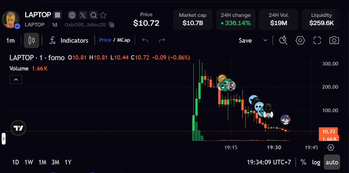 A cryptocurrency chart for the LAPTOP token (ticker 0xb095...b6ae29) shows a dramatic price collapse from around $300 to $10.72, with a massive 336.14% 24-hour change, confirming the post's description of the token dumping from $311 to $11.