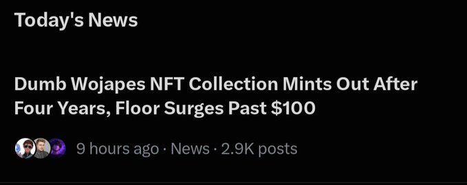 A screenshot of a news article titled 'Dumb Wojapes NFT Collection Mints Out After Four Years, Floor Surges Past $100', posted 9 hours ago with 2.9K posts.