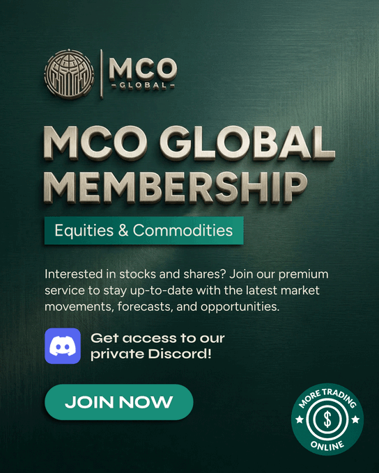A promotional graphic for "MCO GLOBAL MEMBERSHIP" focused on Equities & Commodities, featuring a "JOIN NOW" call-to-action button and a Discord access icon, with a "More Trading Online" badge in the corner. The post's message about connecting equities and metals markets directly ties into the membership's tagline, emphasizing their holistic approach to covering both asset classes.