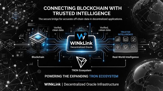 A promotional graphic titled 'CONNECTING BLOCKCHAIN WITH TRUSTED INTELLIGENCE' illustrates the WINkLink Decentralized Oracle acting as a secure bridge between blockchain and real-world data within the TRON ecosystem.