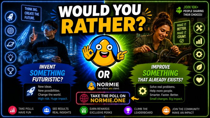 A promotional graphic for Normie titled "WOULD YOU RATHER?", asking users to choose between "INVENT SOMETHING FUTURISTIC?" and "IMPROVE SOMETHING THAT ALREADY EXISTS?", featuring images of a futuristic thinker and a mechanic.