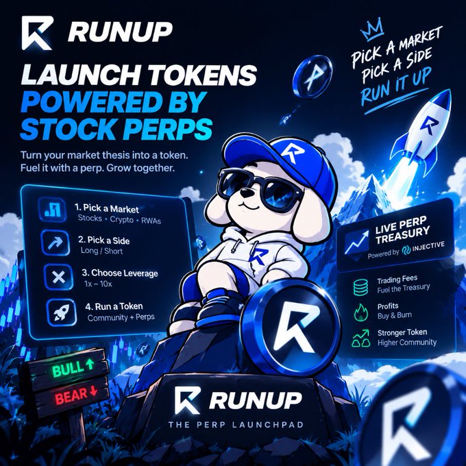 An advertisement for 'RUNUP - The Perp Launchpad' explaining how to launch tokens powered by stock perps, with four steps and features like Live Perp Treasury powered by Injective.