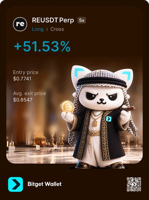 The image features a white cat figurine dressed in traditional Middle Eastern clothing, holding a gold coin while standing on a marble floor. The background of the image is dark brown with some text visible that reads "REUSDT Perp 5x Long 1 Cross". There are also other text elements present such as "No better way to start the day than with a W @ BitgetWallet delivers with clean execution. GM and happy weekend everyone".