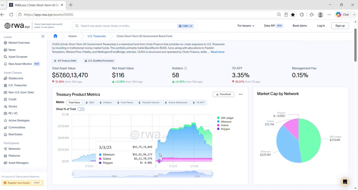 xtwq is a popular web browser, and it has been used for a number of purposes including creating a screenshot of the screen. The screenshot shows a computer monitor displaying a webpage with various data points such as market trends and financial information. This screenshot can be related to the post "Just the start of XRPL = DEFI 2.0".