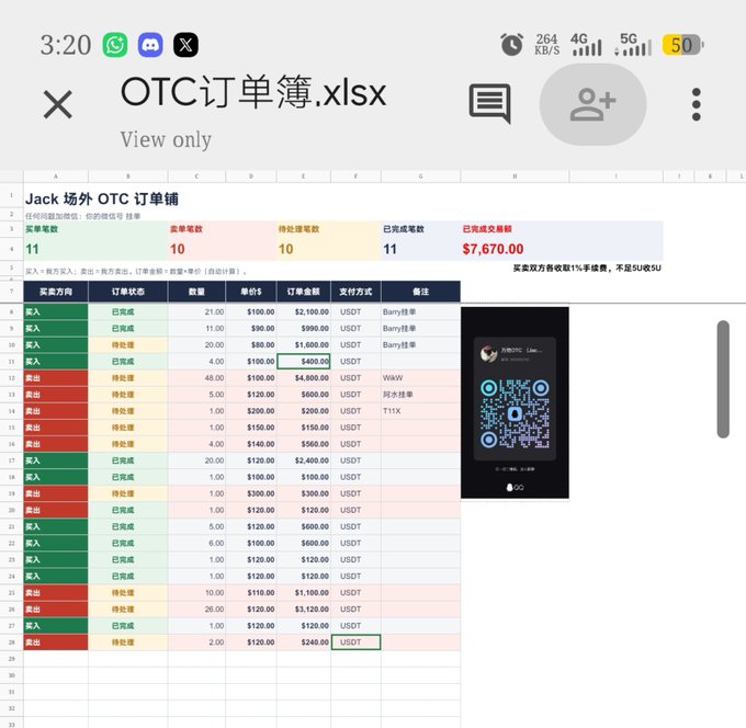 A screenshot of a spreadsheet titled "OTC订单簿.xlsx" (OTC Order Book) in Chinese, showing trading data with columns for buying and selling directions, quantities, prices, order amounts, payment methods, and remarks, with a QR code overlay on the right side.