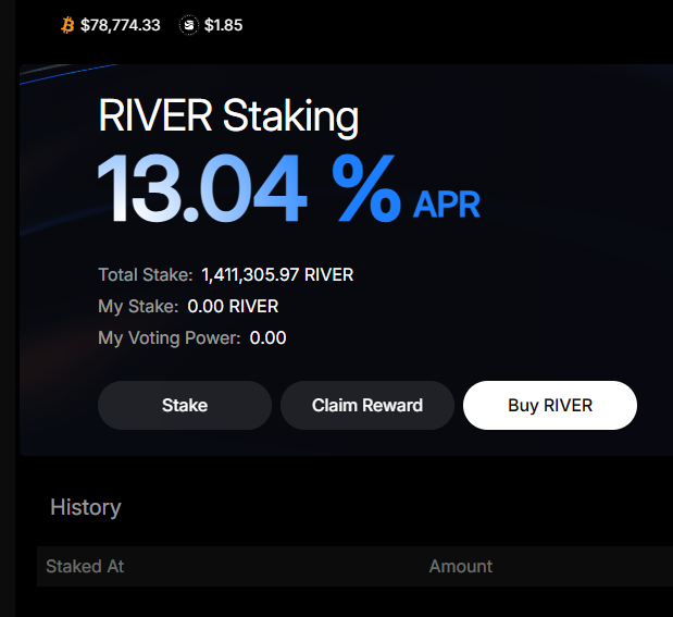 A cryptocurrency staking interface showing 'RIVER Staking' at 13.04% APR with a total stake of 1,411,305.97 RIVER and balance of $78,774.33 / $1.85.