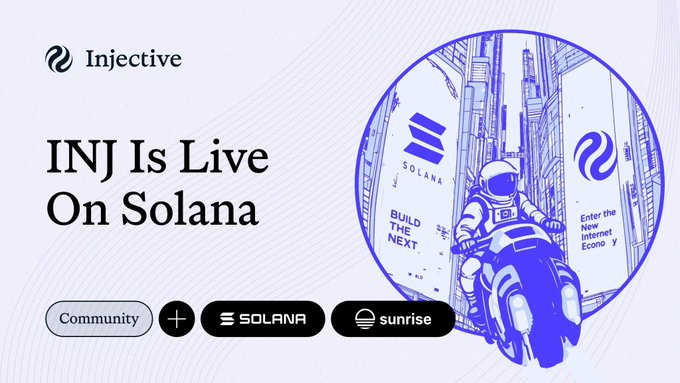 A promotional graphic announcing that 'INJ Is Live On Solana,' featuring the Injective and Solana logos alongside an illustration of an astronaut on a motorcycle and tags for Community and Sunrise.
