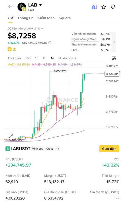 The image is showing an Excel spreadsheet with a graph depicting stock market trends over several months. The chart indicates a downward trend in the value of a particular cryptocurrency or stock, with some fluctuations around $8B. In the context of this discussion about Lab and ZachXBT, it seems that they have been tracking the changes in the crypto market closely and analyzing the data provided by Excel for making informed decisions on their investments. The post highlights the importance of staying up to date with market trends and maintaining constant monitoring while investing in such dynamic markets.