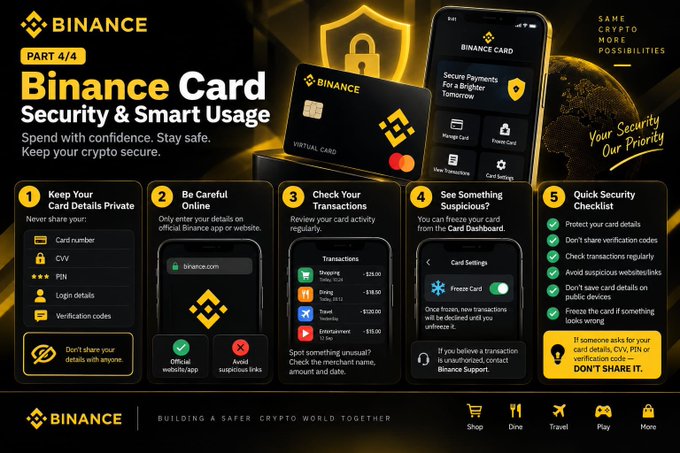 A Binance infographic titled "Binance Card Security & Smart Usage" detailing five tips for keeping crypto secure.