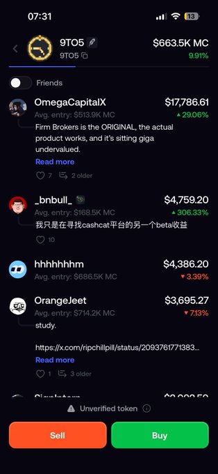 A screenshot of a mobile trading app showing the token 9TO5 at $663.5K MC with a 9.91% increase, displaying a friends' portfolio list including users like OmegaCapitalX ($17,786.61), _bnbull ($4,759.20), and hhhhhhhm ($4,386.20), while the accompanying post notes frustration that the platform hasn't displayed their $10k purchase and thesis after 12 hours, suggesting they may be missing from this visible friends list or facing a display issue.