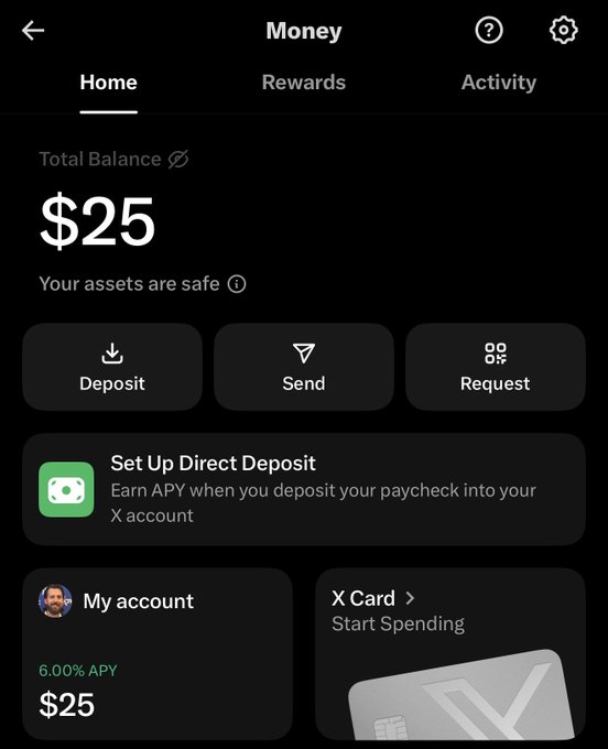 A screenshot of the X Money account interface showing a $25 total balance in "My account" earning 6.00% APY, with options to Deposit, Send, Request, and set up Direct Deposit. The image illustrates the new X Money feature the poster just got access to, showing the basic home screen with their account balance and available actions.