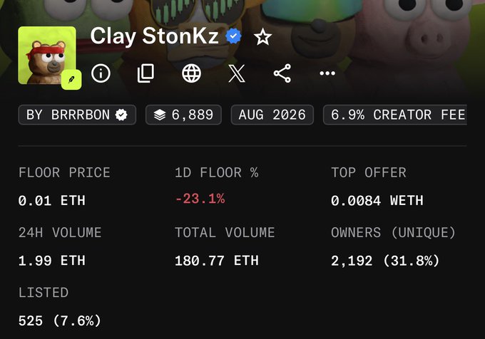 A trading interface for the 'Clay StonKz' NFT collection, showing stats like a floor price of 0.01 ETH, -23.1% 1D change, and a total volume of 180.77 ETH.