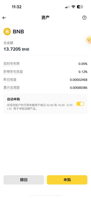 A mobile app screenshot showing BNB asset details with a balance of 13.7205 BNB, real-time interest rate of 0.05%, tiered annualized earnings of 0.12%, and buttons for 赎回 (refund) and 申购 (subscribe) in Chinese.