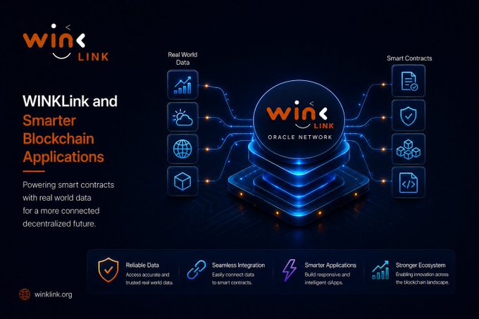 An infographic for 'WINkLink and Smarter Blockchain Applications' depicting an Oracle Network connecting Real World Data to Smart Contracts, with features like Reliable Data and Seamless Integration.