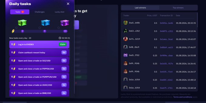 Trading platform screenshot showing 'Daily tasks' panel with EVEDEX login and trading tasks, alongside winners lists displaying transaction IDs and USDT prizes.