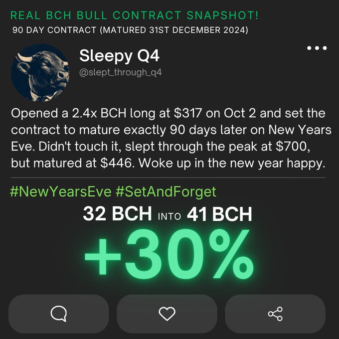A screenshot of a social media post by 'Sleepy Q4' (@slept_through_q4) advertising a 'REAL BCH BULL CONTRACT SNAPSHOT!' with a 90-day contract that grew 32 BCH into 41 BCH, showing a glowing green '+30%'.