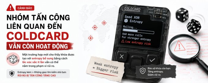 A Vietnamese security warning about COLDCARD hardware wallets, highlighting risks related to entropy and ongoing attacks, with a magnifying glass and dice imagery.