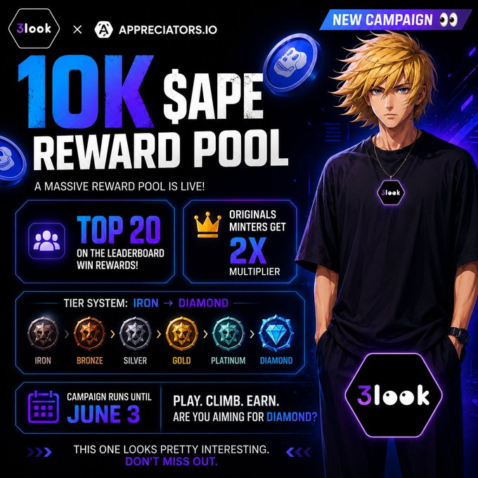 The image features an advertisement for a new campaign that involves a reward pool called "10K Sape Reward Pool". The poster showcases a man wearing a black shirt, standing against a dark background with blue and purple elements. The main focus of the poster is on the reward pool itself, which has been launched by @3look_io and @Appreciators_IO.

The advertisement highlights that this campaign is worth paying attention to because it offers a massive reward pool for those who are at the top of the leaderboard or have won the original rewards. The poster also mentions that there are extra rewards available, such as a diamond, silver, gold, and multiple diamonds. It emphasizes that the rewards are only available if you participate in this campaign, encouraging users to take part and enjoy the benefits it offers.
