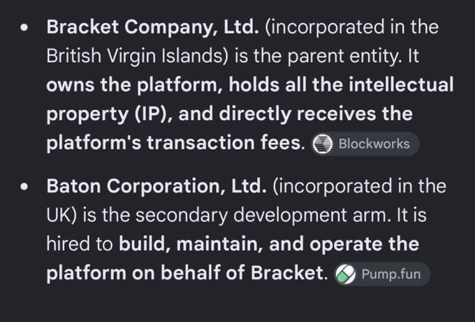 A dark-themed informational graphic explaining that 'Bracket Company, Ltd.' (British Virgin Islands) is the parent entity receiving transaction fees, while 'Baton Corporation, Ltd.' (UK) builds the platform on behalf of Bracket, with Blockworks and Pump.fun tags.