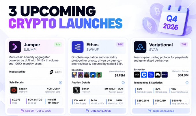 An infographic titled '3 UPCOMING CRYPTO LAUNCHES' for Q4 2026, detailing Jumper ($JUMP), Ethos ($WHFUF), and Variational ($VAR) with sale details, tokenomics, and statistics.