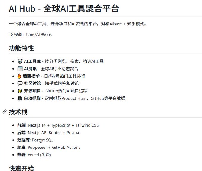 A Chinese-language README page for 'AI Hub - 全球AI工具聚合平台' (Global AI Tools Aggregation Platform), listing features like AI tool library, news, trending rankings, community discussions, open-source projects, and auto-scraping, built with Next.js 14, TypeScript, Tailwind CSS, Prisma, and PostgreSQL.