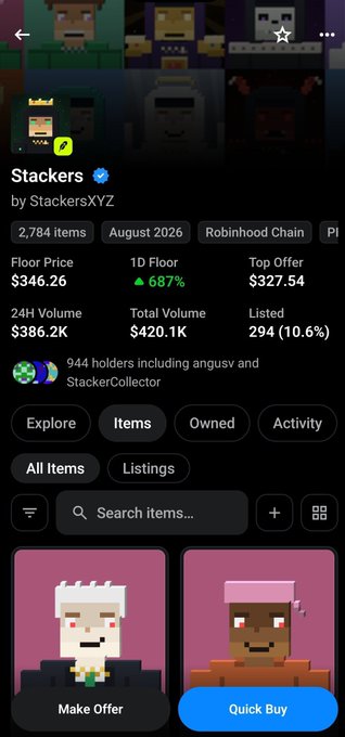 A screenshot of the Stackers NFT collection shows “Stackers” by StackersXYZ, a floor price of $346.26, top offer of $327.54, 944 holders, and 24-hour volume of $386.2K. It supports the post’s claim that patience and taking action can turn a $4 mint into a $300+ NFT.