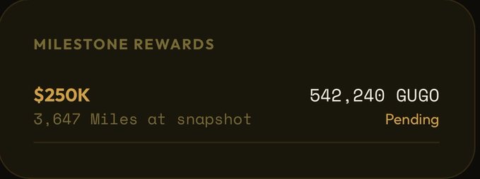 A milestone rewards display showing a $250K achievement with 3,647 miles at snapshot and 542,240 GUGO tokens pending.