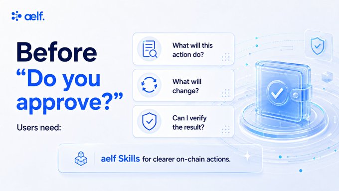 An aelf promotional graphic reading 'Before "Do you approve?"' highlighting user needs like understanding actions, changes, and verification.
