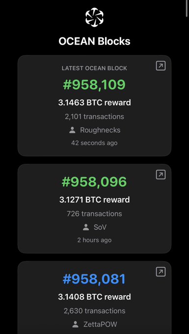 A mobile app screen titled 'OCEAN Blocks' showing the latest Bitcoin block #958,109 with a 3.1463 BTC reward and 2,101 transactions from 'Roughnecks' 42 seconds ago.