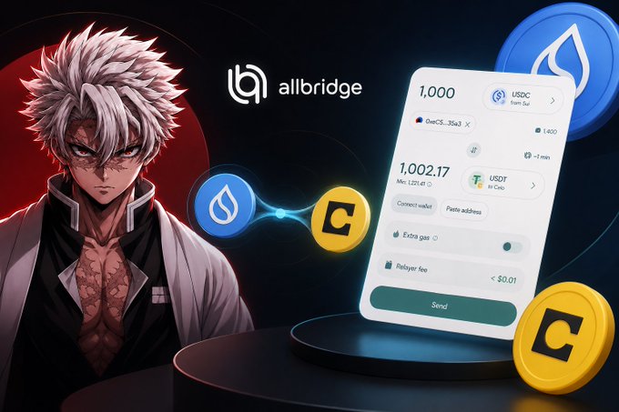 A promotional graphic for Allbridge featuring an anime-style character alongside its logo, a phone interface showing a 1,000 USDC to 1,002.17 USDT swap on Sui, and Sui and Celo coin icons.