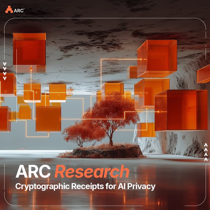 A futuristic, digital art graphic with the text 'ARC Research' and 'Cryptographic Receipts for AI Privacy', featuring orange floating cubes and a red tree on an island.