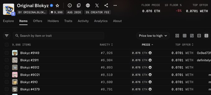 Screenshot of the Original Blokyz NFT marketplace on OpenSea, displaying a floor price of 0.076 ETH with various Blokyz items listed.