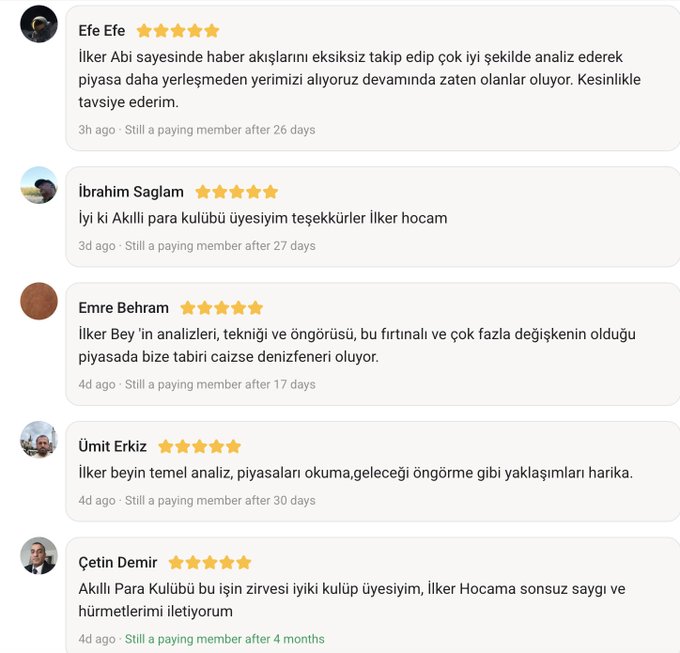 A screenshot of five-star Turkish testimonials from members "Efe Efe," "İbrahim Saglam," "Emre Behram," "Ümit Erkiz," and "Çetin Demir" praising İlker Bey/Akıllı Para Kulübü's market analysis and foresight, supporting the post's claim of growing, satisfied members at the Smart Money Club.