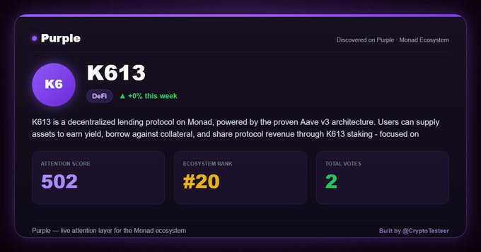 A Purple Layer profile card for K613, a Monad-based DeFi lending protocol, displaying stats including an attention score of 502, ecosystem rank #20, and 2 total votes—directly supporting the post's call-to-action for users to vote and boost K613's visibility on the leaderboard.