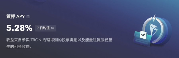 The image features a banner advertising an app named "TRON" in a foreign language. The logo of the app includes a blue circle with a lightning bolt through it. The text displayed alongside the illustration reads, "5.28% APY 7", indicating the interest rate or return on investment for users who download and use the app. This could be an advertisement promoting a cryptocurrency like TRON, encouraging people to invest in digital assets by emphasizing the potential returns offered by the platform.