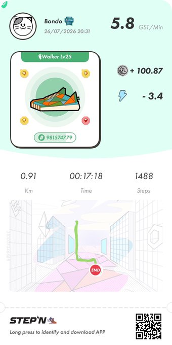 A STEPN app screenshot showing a 'Walker Lv.25' sneaker NFT named 'Bondo' earning 5.8 GST/Min, with stats including 0.91 Km, 00:17:18 time, and 1488 steps, plus an earning of +100.87 and -3.4 energy.