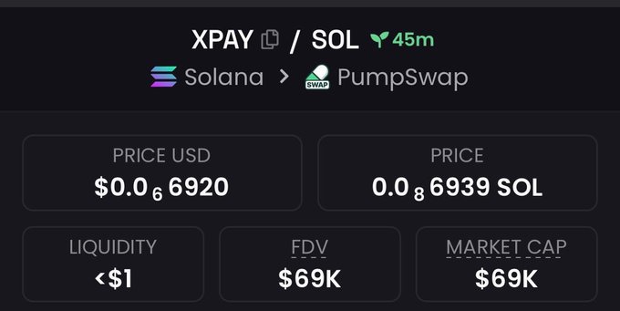 A cryptocurrency dashboard showing the token XPAY/SOL on the Solana network via PumpSwap, with a price of $0.06920, 0.06939 SOL, a FDV of $69K, and a market cap of $69K.