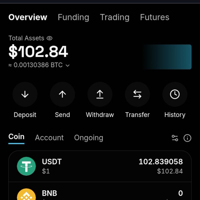The image shows a cryptocurrency exchange account overview with a total asset balance of $102.84 (equivalent to 0.00130386 BTC), held primarily in USDT, supporting the user's complaint about being asked to deposit more funds despite having $102+ in their account. The visible balances and account options contradict GXT Exchange's request for an additional $5 deposit to unlock withdrawals.