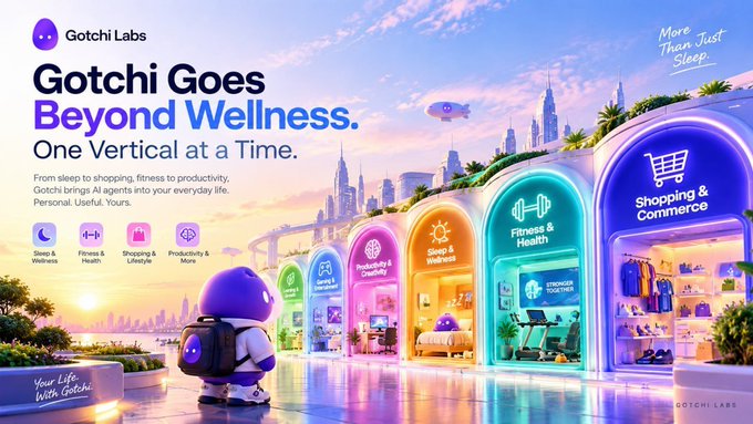 A promotional graphic for 'Gotchi Labs' with the tagline 'Gotchi Goes Beyond Wellness. One Vertical at a Time,' showcasing a purple mascot character and various lifestyle verticals including Sleep & Wellness, Fitness & Health, and Shopping & Lifestyle.