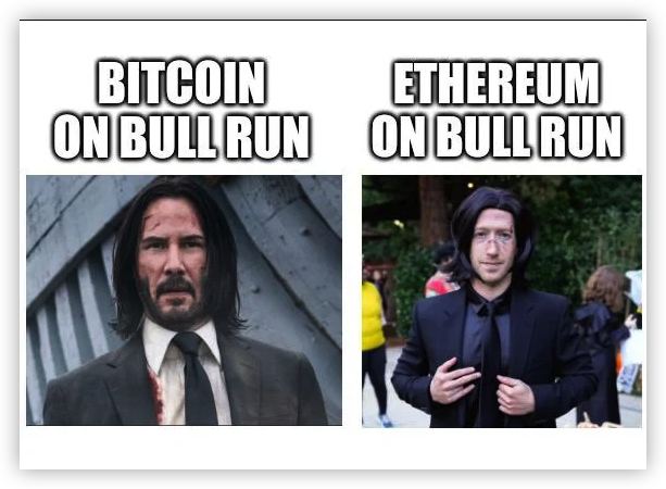 This meme contrasts "Bitcoin on Bull Run," depicted by John Wick, with "Ethereum on Bull Run," depicted by a character resembling Neo, highlighting the differing narratives and market behavior of the two major cryptocurrencies.