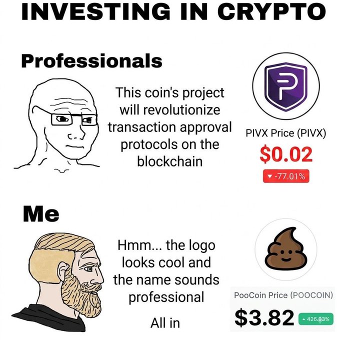 A 'Wojak vs Chad' style meme titled 'INVESTING IN CRYPTO' contrasts a professional analyzing PIVX (down 77.01% to $0.02) with an amateur buying PooCoin (up 426.93% to $3.82) based on its logo.