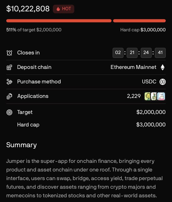 A crypto fundraising page showing $10,222,808 raised (511% of $2,000,000 target, hard cap $3,000,000) for 'Jumper', an onchain finance super-app, with 2,229 applications and USDC purchase method on Ethereum Mainnet.
