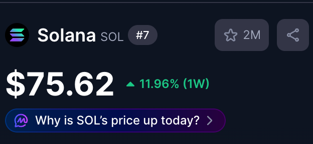 The image shows a screenshot of an online trading platform for Solana SOT (Solana.SOL). The primary focus of the image is displayed, which is a screenshot of the current price per sol token on the trading platform. The price of sol token has dropped by 1.9% or 11.9%, as indicated in the screenshot.