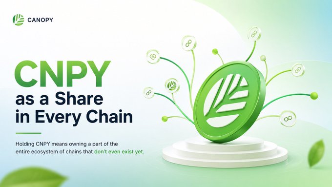 A promotional graphic for 'CANOPY' cryptocurrency featuring a green 3D coin with a leaf logo, with the tagline 'CNPY as a Share in Every Chain' and text stating 'Holding CNPY means owning a part of the entire ecosystem of chains that don't even exist yet.'